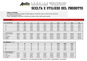 ABBIGLIAMENTO TABELLE E MISURE